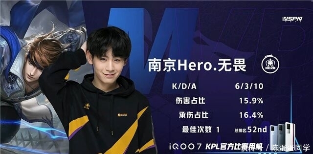 名球员