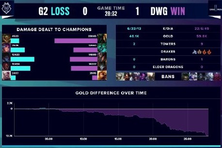 这场万众瞩 这场万众瞩