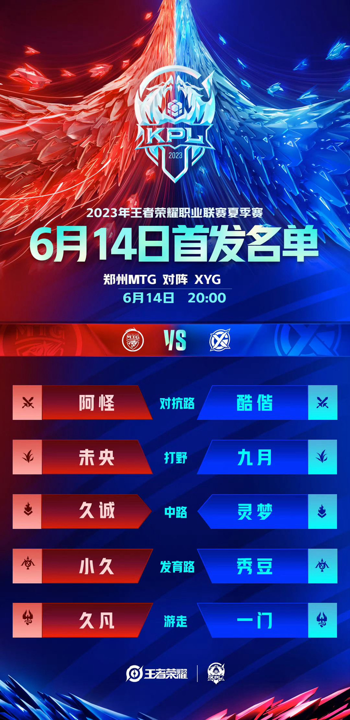 他的多次关 他的多次关