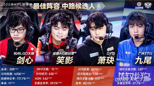 韧性与团队 韧性与团队