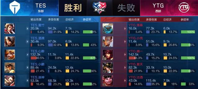 的大都会球 的大都会球