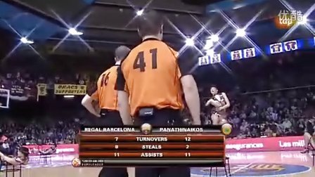 参赛次数为 参赛次数为